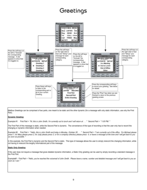 Page 14Greetings
Mailbox Greetings can be comprised of two parts, one meant to be static and the other dynamic (for a message with only static information, use only the First 
Part).  
Dynamic Greeting 
Example #1:    First Part = 
"Hi, this is John Smith, I'm currently out to lunch and I will return at . . .  Second Part =  1:00 PM.
The First Part of this message is static, while the Second Part is dynamic.  The convenience of this type of recording is that the user only has to record the 
changing or...