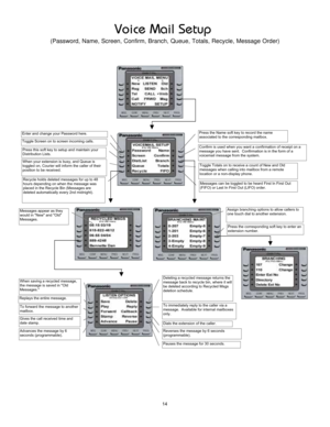 Page 19Voice Mail Setup
(Password, Name, Screen, Confirm, Branch, Queue, Totals, Recycle, Message Order)
%&&(&$GG2$&$96I$
#?1-.$:;$W!#W$;.$W,-.W$
%&&(&*
]6;$I?12$S9;&:?;$:&$C1&IX$;.$M11$:&$
9?((-.$?;X$=?12:2$#:--$:;H?2P$96$5--2$?H$96:2$
G?&:9:?;$9?$C$25:Q.*
05I5-$6?-.&$.-9.$P&&(&$H?2$1G$9?$/K$
6?12&$.G;.:;($?;$#6;$96$P&&($#&$
G-5.$:;$96$05I5-$L:;$T%&&(&$2$
.-9.$19?P9:5--I$Q2I$+;.$P:.;:(69U*$$
V2&&$96:&$&?H9$NI$9?$&91G$;.$P:;9:;$I?12$
B:&92:C19:?;$D:&9&*
O?((-$452;$?;$9?$&52;$:;5?P:;($5--&*...