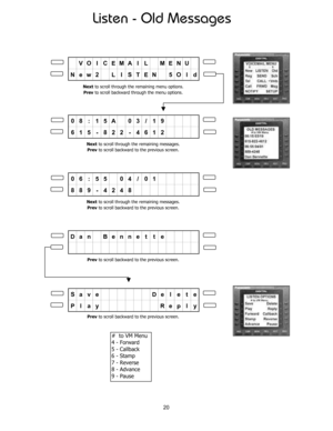 Page 25Listen - Old Messages
VO I CEMA I L MENU
New2 L I STEN 5O l d
08 : 15A 03 / 19
615 - 822 - 4612
06 : 55 04 / 01
889 - 4248
Dan Benn e t t e
Save    De l e t e
Pl ay   Repl y
Prev to scroll backward to the previous screen. Prev to scroll backward to the previous screen. Next to scroll through the remaining messages.
Prev to scroll backward to the previous screen. Next to scroll through the remaining messages.
Prev to scroll backward to the previous screen.
#  to VM Menu
4 - Forward
5 - Callback
6 - Stamp...