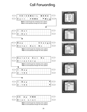 Page 30Call Forwarding
VO I CEMA I L MENU
Ca l l FRWD
*Ms g
1-Ext
2-Ext
Ra y Ch ang e
En t e r Ex t N
o
De l e t e Ex t No
Di rec tory
1-Ray
2 - 103
1-Ray
*
2 - 103*
CC   m y V M B
Dist List
Next to scroll through the remaining menu options.
Prev to scroll backward through the menu options.
Next to scroll through the remaining menu options.
Prev to scroll backward through the menu options.
Next to scroll through the remaining menu options.
Prev to scroll backward through the menu options.
Next to scroll through...