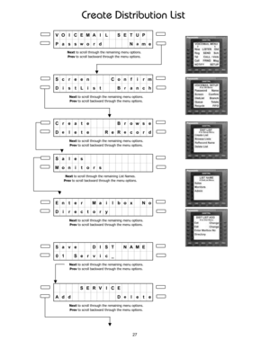 Page 32Create Distribution List
VO I CEMA I L SE T UP
Pass
word Name
Sc r e en Con f i rm
DistList B
ranch
Cr ea t e Br owse
D
elete ReReco r d
Sa l e s  
Mo n i t o r s
En t e r Ma i l box No
Di rectory
Save   D I ST NAME
01 Se r v i c_
SERV I CE
Ad d D
elete
Next to scroll through the remaining menu options.
Prev to scroll backward through the menu options.
Next to scroll through the remaining menu options.
Prev to scroll backward through the menu options.
Next to scroll through the remaining menu options....