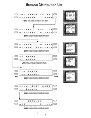 Page 33Browse Distribution List
VO I CEMA I L SE T UP
Pass
word Name
Sc r e en Con f i rm
DistList B
ranch
Cr ea t e Br owse
D
elete ReReco r d
00 Sa l es
01 Admi n
Jim Doyle
Tom Mu r phy
Save   D I ST NAME
01 Se r v i c_
SERV I CE
Ad d D
elete
Next to scroll through the remaining menu options.
Prev to scroll backward through the menu options.
Next to scroll through the remaining menu options.
Prev to scroll backward through the menu options.
Next to scroll through the remaining menu options.
Prev to scroll...