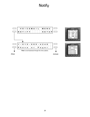 Page 34Notify
VO I CEMA I L MENU
NO T I F Y S E T U P
1 - 615 - 889 - 4248
Pho
neor Pager
ActivateSetup
Prev to scroll backward through the menu options.
29 