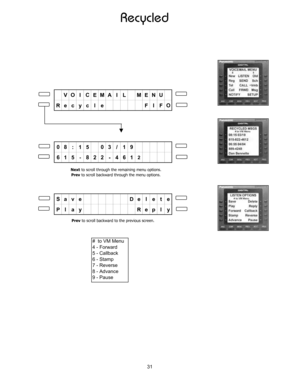 Page 36Recycled
VO I CEMA I L MENU
Re c y c l e F I FO
08 : 15 03 / 19
615
-822 - 4612
Save    De l e t e
Pl ay   Repl y
Next to scroll through the remaining menu options.
Prev to scroll backward through the menu options.
Prev to scroll backward to the previous screen.
#  to VM Menu
4 - Forward
5 - Callback
6 - Stamp
7 - Reverse
8 - Advance
9 - Pause
31 