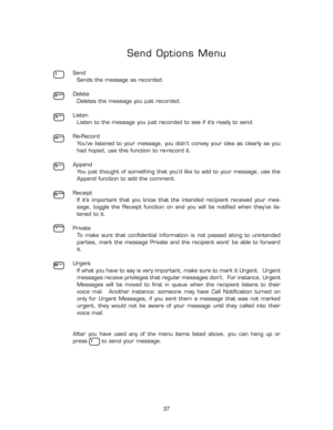 Page 424GHI
5JKL
6MNO
3DEF
7PRS
8TUV
1
Send Options Menu
Send
Sends the message as recorded.
Delete
Deletes the message you just recorded.
Listen
Listen to the message you just recorded to see if it’s ready to send.
Re-Record
You’ve  listened  to  your  message,  you  didn’t  convey  your  idea  as  clearly  as  you
had hoped, use this function to re-record it.
Append
You just thought of something that you’d like to add to your message, use the
Append function to add the comment.
Receipt
If  it’s  important...