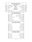 Page 45New Message
Regular Message
Telephone
Call
Notification SetupOld Message
Scheduled Message
Voice Mailbox
Message
Voice Mail SetupLISTEN TO MY
SEND A
CALL MY
FORWARD MY
1
12ABC
4GHI
5JKL6MNO
3DEF
7PRS8TUV
9WXY*
Password
Screen
Distribution List
Queue
Recycle BinRecord Name
Sender Confirmation
Branching
Call Totals
FIFO
5JKL
3DEF
7PRS
9WXY
2ABC
4GHI
6MNO
8TUV
*
1Save
Play
Forward
Stamp
AdvanceDelete
Reply
Callback
Reverse
Pause
5JKL
3DEF
7PRS
9WXY
2ABC
4GHI
6MNO
8TUV
*
1Send
Listen
Append
PrivateDelete...