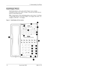 Page 121. Understanding Your Phone
 10 Issued April 2000 DBS-32-755Small-Display Phones
Small-display phones, such as the model in Figure 2, have a display 
containing two lines of text. Table 2 on page 11 describes the features that are 
typical of small-display phones.
Note:  
Certain features of the small-display phone, such as items 3 -5 in Figure 
2, require DBS software version CPC-AII/B v. 8.0 or higher, CPC-S/M v. 2.0 
or higher, or CPC-EX v. 1.0 or higher.
Figure 2.  Small-display 44-Series phone
1
EN...