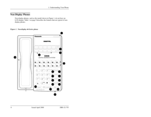 Page 101. Understanding Your Phone
 8 Issued April 2000 DBS-32-755Non-Display Phones
Non-display phones, such as the model shown in Figure 1, do not have an 
LCD display. Table 1 on page 9 describes the features that are typical of non-
display phones.
Figure 1.  Non-display 44-Series phone
1
DND/CF
ABC
JK L
TU V
OPER GHI
PR SDEF
MNO
WXY
MUTE
EXT
REDIAL
PR O G
CO NF
MUTE
AUTO
ON/OFF
FLASH
S peakerphone
VO LUM EHOLD
DIGITAL BUSINESS SYSTEM
1
4
7*
2
5
8
03
6
9
10
5
4
32111213
18
176789
14
15
16 