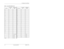 Page 342. Setting Up Your Phone
 32 Issued April 2000 DBS-32-755 Table 4.  Speed dial alphabet entryTo  e n t e r :Press this 
key:This many 
times: To enter:Press this 
key:This many 
times:
A21a 24B
2
2
b
2
5
C23c 26
D
3
1
d
3
4
E32e 35
F
3
3
f
3
6
G41g44
H
4
2
h
4
5
I 43i 46
J
5
1
j
5
4
K52k55
L
5
3
l
5
6
M61m64
N
6
2
n
6
5
O63o66
P
7
1
p
7
4
Q12q15
R
7
2
r
7
5
S73s 76
T
8
1
t
8
4
U82u85
V
8
3
v
8
6
W91w94
X
9
2
x
9
5
Y93y96
Z
1
3
z
1
6
. 0 1, 3, 4, or 6 : 0 2 or 5
*
*
1 or 4
-
*
2 or 5
? * 3 or 6 # # 1 or...