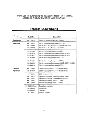 Page 2Thank you for purchasing the Panasonic Model KX-T123210, 
Electronic Modular Switching System (EMSS). 
SYSTEM COMPONENT 
Service unit 
Telephone 
Optional 
equipment Model No. Description KX-Tl23210 Electronic Modular Switching System 
KX-T123220 EMSS Proprietary Telephone (12CO’s) 
KX-Tl23230 EMSSProprietaryTelephonewithLCD(12CO’s) 
KX-Tl23250 EMSSProprietaryTelephone (12CO’s) 
KX-T61620 EMSSProprietaryTelephone (6CO’s) 
KX-T61630 EMSSProprietary Telephone with LCD (6CO’s) 
KX-T61631 EMSS Proprietary...