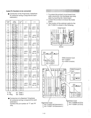 Page 11Cable Pin Numbers to be connected 
n Connection of the Proprietary Telephone 
(4-conductor wiring is required for each 
extension.) 
2ONN. CABLE 
PIN COLOR 
26 WHT-BLU 
1 BLU-WHT 
27 WHT-ORN 
2 ORN-WHT 
28 WHT-GRN 
3 GRN-WHT 
29 WHT-BRN 
4 BRN-WHT‘ 
30 WHT-SLT 
5 SLT-WHT 
31 RED-BLU’ 
6 BLU-RED 
32 RED-ORN 
7 ORN-RED 
33 RED-GRN 
8 GRN-RED 
34 RED-BRN 
42 - 
YEL-ORN 
17 
ORN-YEL 
43 YEL-GRN 
19 
BRN-YEL 38 
45 YEL-SLT 39 
20 SLT-YEL 40 
46 
VIO-BLU 41 
CLIP 
NO. 
7 
8 
9 
10 
11 
12 
13 
14 
15 
16 
17...