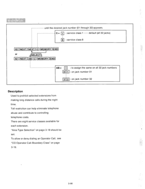 Page 108_................ 
until the desired jack number (01 through 32) appears. 
_....................... 
C= 111 : service class 1 ....... default (all 32 jacks) 
$J : service class 8 
: to assign the same on all 32 jack numbers 
Description 
Used to prohibit selected extensions from 
making long distance calls during the night 
time. 
Toll restriction can help eliminate telephone 
abuse and contribute to controlling 
telephone costs. 
There are eight service classes available for 
each extension. 
“Area Type...