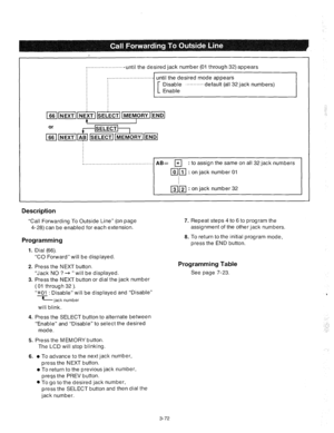 Page 114l......................-unti I the desired jack number (01 through 32) appears 
............................. until the desired mode appears 
Disable .......... ..defaul t (all 32 jack numbers) 
Enable 
I~~NEXTIINEXT)~SELECT~IMEMORYIIENDI 
+ I 
,........................................... 
AB= q : to assign the same on all 32 jack numbers 
FjFl : on jack number 01 
jTjiyj : on jack number 32 
Description 
“Call Forwarding To Outside Line” (on page 7. Repeat steps 4 to 6 to program the 
4-28) can be...