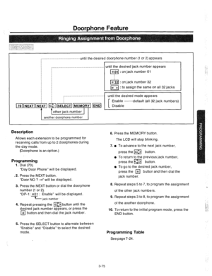 Page 117Doorphone Feature 
,..................................... 
until the desired doorphone number (1 or 2) appears 
. . . . . . . . . . . . . . . . . . . . . . . . . . . . . . . . . . . . . . . . . . . . . . 
until the desired jack number appears 
m : on jack number 01 
m[ : on jack number 32 
m : to assign the same on all 32 jacks 
. :i, 
until the desired mode appears 
. . . . . . . . ..default (all 32 jack numbers) 
Description 
Allows each extension to be programmed for 
receiving calls from up to 2...