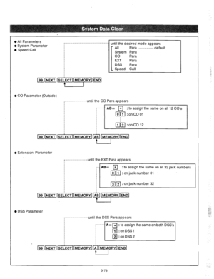 Page 120l All Parameters 
0 System Parameter 
l Speed Call until the desired mode appears 
All Para . . . . . . . . . . . default 
System Para 
co Para 
EXT 
Para 
DSS Para 
Speed Call 
l CO Parameter (Outside) 
,.............. . . . . . . 
until the CO Para appears 
- to assign the same on all 12 CO’s 
n~~n~~~ 99 NEXT SELECT MEMORY AB MEMORY END 
t 
l Extension Parameter 
I....................-until the EXT Para appears 
. 
: ‘AB= 
q : to assign the same on all 32 jack numbers 
mm : on jack number 01 
m.z[ : on...