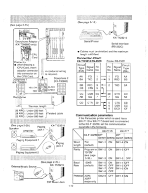 Page 13(See page 2-l 5.) ’ 
1 Doorphone Adaptor 
(KX-i30860D only) 
CPU 
Card 
After drawing a 
CPU Card, insert 
adaptor connector 
into connector on 
the CPU Card. . 4-conductor wiring 
Doorphone 
The max. length 
4 * 
26 AWG : Under 230 feet 
24 AWG : Under 370 feet Twisted cable 
22 AWG : Under 590 feet 
Paging Equipment 2 u 
(See page 2-20.) 
KX-Tl23210 
EXT dusic Jack 
l-l 
(See page 2-18.) 
KX-Tl23210 
Serial Printer 
Serial Interface 
(RS-232C) 
l Cables must be shielded and the maximum 
length is 6.5...