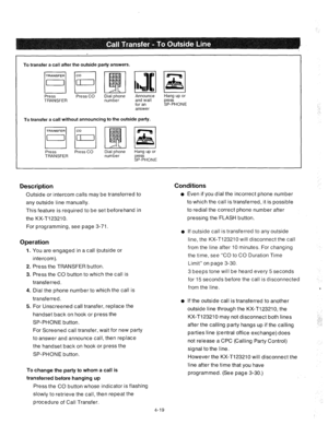 Page 144To transfer a call after the outside party answers. 
Press 
TRANSFER Press CO Dial phone Announce Hang up or 
number and wait press 
for an SP-PHONE answer 
To transfer a call without announcing to the outside party. 
Press Press CO Dial phone Hang up or 
TRANSFER number 
GHONE 
Description 
Outside or intercom calls may be transferred to 
any outside line manually. 
This feature is required to be set beforehand in 
the KX-Tl23210. 0 Even if you dial the incorrect phone number 
Conditions 
to which the...