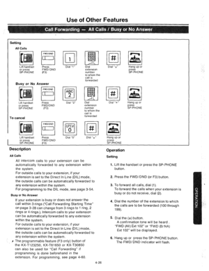 Page 151Use of Other Features 
Setting 
All Calls 
0 
1 
Dial “1” Hang up or 
press 
SP-PHONE 
Hang up or 
press 
SP-PHONE I I Press 
or press FWDI DND 
SP-PHONE 
(F3) Dial 
extension 
number 
to whom the 
call is 
forwarded 
Dial 
extension 
number 
to whom the 
call is 
forwarded 
Dial “G” 
Busy or No Answer 
I , Lift handset Press 
or press FWD/DND 
SP-PHONE 
(F3) Dial “2” 
To cancel 
Lift handset Press Hang up or 
press 
SP-PHONE  Dial “0” 
I or press FWDIDND 
SP-PHONE 
(F3) 
Description 
All Calls 
All...