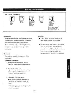 Page 163Call Waiting - Outside Line 
Will hear Press 
a call 
waiting 
tone FLASH Consult with 
new caller 
while 
original call 
is on hold Press 
FLASH Consult with 
original 
caller while 
2nd call 
is on hold 
If the calling party on 
hold hangs up, the 
line is terminated. 
1 
Description 
Allows an extension user to access features of the 
central office or host PBX. (example: call waiting 
feature can be supplied by central office.) 
The external feature (e.g. call waiting feature) 
Condition 
l “Flash”...