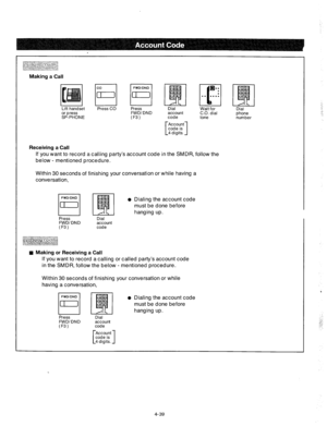 Page 164Making a Call 
Lift handset 
or press 
SP-PHONE u 
EII 
Press CO 
FWD/DND 
Id Press Dial 
FWD/ DND account 
(F3) code 
Account 
II 
1 code is 
4 digits. Wait for 
C.O. dial 
Receiving a Call 
If you want to record a calling party’s account code in the SMDR, follow the 
below - mentioned procedure. 
Within 30 seconds of finishing your conversation or while having a 
conversation, 
FWDIDND 
El Press 
FWD/ DND 
(F3) Dial 
account 
code 
l Dialing the account code 
must be done before 
hanging up. 
n Making...