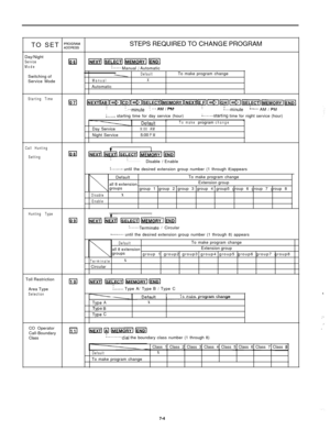 Page 218TO SET ;E;;,“,”STEPS REQUIRED TO CHANGE PROGRAM
Day/Night
ServicelQsl LrnlSELECTllhnEMORYIModei.....Manual / Automatic
Switching of
-DefaultTo make program change
Service Mode
ManualXAutomatic
Starting Timem ~~~ICD~ISELECTIINIEMORYIIN~~~~lSELECTI~I
. . ..minute. ..- AM I PM;...minute.....’ AM I PM
L..... starting time for day service (hour)*.....-starting time for night service (hour)
To makeprogramchangeDay Service
9:00 AMNight Service
5:OO PM
Call Hunting
Setting
mlrJEXTl gd lyl lMF,bRYl IEEl. . . . ....