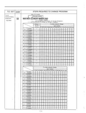 Page 225TO SET ;;$,“,“,”STEPS REQUIRED TO CHANGE PROGRAM
Flexibleother CO number
Outward Dialing
Assignment
14Day Mode:......- Enable / DisableiI..... until the desired ‘ack number (01 through 32)appears...... until the desired CO number (01 through 12)appears 