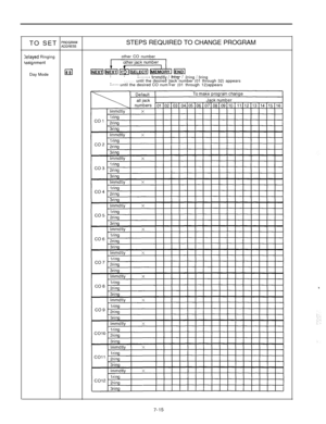 Page 229TO SET ;;“,;,“s”,”STEPS REQUIRED TO CHANGE PROGRAM
Ielayed Ringing
issignmentDay Modeother CO number
14Ei?&gsLm:......- lmmdtly/ lring /2ring / 3ring. . . . . .until the desired ‘ack number (01 through 32) appears:..... until the desired CO numI,er (01 through 12)appears 