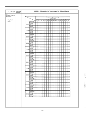 Page 230TO SET ;E;;,“,”
lelayed Ringing
ksignmentSTEPS REQUIRED TO CHANGE PROGRAM
Day Mode
(cont.)7-16 