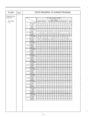 Page 232TO SETIelayed Ringing
Assignment
Night Mode
(cont.)
ROGRAM
DORESSSTEPS REQUIRED TO CHANGE PROGRAM
To make program change
Jack number
17118119120121 122123124125126127128129130131 
132
lmmdtly
! ! ! ! ! ! ] ! ! ] ] ! ! !co11 ringI I I I I I I I I I I I I
2ring! ! ! ! ! ! ! ! ! ! ! ! ! !I 3ring
I I I I I I I I I I I I I I I1lmmdtly1111111I1IIIIIIIlring
Co 2 2ringI I I I I I I I I I I I I I I I
1 ring
Co 3 2ringI I II I III I I II I I II
lmmdtlylring
co’o 2ring
lmmdtly
co11 
;;;;7-18 