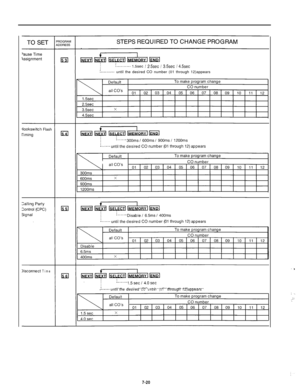 Page 234:....‘..... 1.5sec I 2.5sec I 3.5sec I 4.5sec
:.......... until the desired CO number (01 through 12)appears
iookswitch Flash
Disconnect Time
-...... until the desiredCO umber (01through12)appears
Ii -,:  ;:‘, :
7-20 