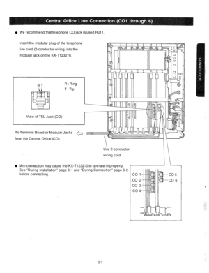 Page 29o We recommend that tejephone CO jack is used RJll. 
insert the modular plug of the telephone 
line cord (2-conductor wiring) into the 
modular jack on the KX-T123210. 
FIT 
View of TEL Jack (CO) R : Ring 
T : Tip 
To Terminal Board or Modular Jacks 
+ 
from the Central Office (CO). 
Use 2-conductor 
. 
wiring cord 
0 Mis-connection may cause the KX-TI 23210 to operate improperly. 
See “During Installation” page 6-l and “During Connection” page 6-2 
before connecting. 
, 
‘.:. 
:.:. 
: .:: 
:_ 
)_ ‘1 
2-7  