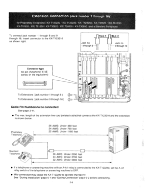 Page 30To connect jack number 1 through 8 and 9 
through 16, insert connector to the KX-T123210 
as shown right. 
Connector type 
50 
pin (Amphenol 57JE 
series or the equivalent) 
To Extensions (jack number 1 through 8 ) 
To Extensions (jack number 9 through 16 ) Jack no 
1 through 8 
Cable Pin Numbers to be connected 
See page 2-l 1. 
l The max. length of the extension line cord (twisted cable)that connects the KX-T123210 and the extension 
is shown below. 
26 AWG: Under 460 feet 
24 AWG: Under 750 feet 
22...