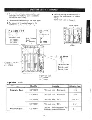Page 311. To protect the printed circuit board from static 
electricity, first discharge any body static by 
touching the metal board. 
2. Loosen the screws to remove the metal board. 
3. The location of the optional cards for the 
KX-Tl23210 is shown in the following. 0 Insert the optional card with holding a 
levers of the card into the KX-Tl23210 
surely. 
DO not touch parts on the card. 
metal board 
Expansion Card 
I KX-Tl23270 
KX-T123271 
-- 
Expansion Card 
KX-T123270 
KX-Tl23271 DSS Console 
Card...