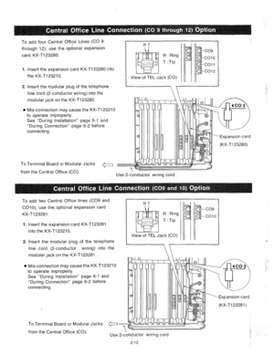 Page 34To add four Central Office Lines (CO 9 
through 12), use the optional expansion 
card KX-T123280. 
1. 
2. 
0 Insert the expansion card KX-T123280 into 
the KX-Tl23210. 
Insert the modular plug of the telephone 
line cord (2-conductor wiring) into the 
modular jack on the KX-T123280. 
Mis-connection may cause the KX-Tl23210 
to operate improperly. 
See “During Installation” page 6-l and 
“During Connection” page 6-2 before 
connecting. 
To Terminal Board or Modular Jacks 
from the Central Office (CO). 
RT...