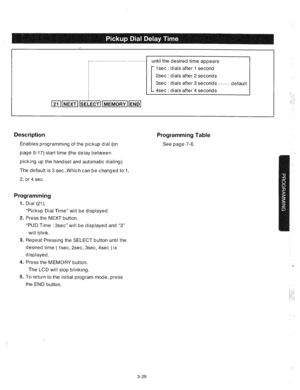 Page 71until the desired time appears 
lsec : dials after 1 second 
2sec : dials after 2 seconds 
3sec : dials after 3 seconds . . . . . . . . . default 
4sec : dials after 4 seconds 
Description 
Enables programming of the pickup dial (on 
page 5-17) start time (the delay between 
picking up the handset and automatic dialing). 
The default is 3 sec.,Which can be changed to 1, 
2, or 4 sec. 
Programming Table 
See page 7-6. 
Programming 
1. Dial (21). 
“Pickup Dial Time” will be displayed. 
2. Press the NEXT...