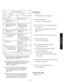 Page 109 I Service Class Selections 
I 
 
- 
1. 
- 
2. 
Allowed Denied 
- 
3. 
all calls 
atoll calls 
l local calls (charged) 
l local calls 
l selected area codes 
l local calls (charged) 
l local calls 
:E,:I:“‘““‘“’ 
5. l selected exchange 
codes (charged) 
l local calls 
6. 
l local calls 
7. 
many calls other than 
specific exchange 
codes programmed ointernational calls 
I 
l international calls 
l any calls other than 
specific area code 
programmed 
l international calls 
atoll calls 
l international...