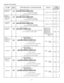 Page 16Outside Line Feature 
T STEPS REQUIRED TO CHANGE PROGRAM 
D EFAU LT TO SET ROGRAM 
ODRESS PAGE 
FOR m 
Connect 
: all CO’s 3-42 
DTMF : all CO’s 3-43 
ROGRA w 
7-9 
7-9 
CO Connection 
Assignment I -1 IMEMORY I /EiEl 
‘..“.‘....‘.- 
Connect / Not Connect 
i........until the desired CO number appears 
14 
Iid 
I @KZl IMFMORY I kcd 
!..........DTMF Mode / Pulse Mode  Iial Mode 
DTM F/ Pulse) 
DTMF / Pulse 
Selection 
o..........until the desired CO number appears 
Pulse Speed 
Selection 
14 Low speed : all...