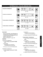 Page 167To deny CO call waiting tone 
Lift handset 
or press 
SP-PHON E Dial “731 O#” 
To allow CO call waiting tone 
Lift handset 
or press 
SP-PHONE Dial “731 l#” 
To deny extension call waiting tone 
Lift handset 
or press 
SP-PHONE Dial “7320#” 
To allow extension call waiting tone 
I 
Lift handset 
or press 
SP-PHONE Dial “7321W Hang up or 
press 
SP-PHONE 
Hang up or 
press 
SP-PHONE 
Hang up or 
press 
SP-PHONE 
Hang up or 
!$?H~NE 
Description 
During a conversation, a call waiting tone will 
be heard...