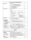 Page 20WHILE HAVING A CONVERSATION 
CALL PARK 
CALL ON HOLD 
CONFERENCE 
CALL TRANSFER- 
TO EXTENSION 
To Transfer after the 
Other Extension Answers 
‘TO OUTSIDE LINE 
To transfer after the 
Other Outside party 
Answers 
CALL WAITING 
To place the Original 
Call on Hold and Talk to 
the New Caller To retrieve a parked call at any extension 
m-1 
To place call on hold 
i 
To retrieve I 
(Outside calls on hold) 
i (Intercom call on hold) 
I 
l at the holdina extension : l at the holding extension 
4- 14 
! 
l...