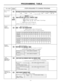 Page 217PROGRAMMING TABLE
TO SET ;“,;;;,“,”STEPS REQUIRED TO CHANGE PROGRAM
Date and Time
Settingm IN~~~~~~~~~~~~~~~
-.‘year:..,monthi-day ::.....,,,our:.- day of the weekL....-minute L.....-*M / PMSystem Speed
Dialing Entry
a/ ahone number 1 iMEMORY 1 mOR
mi,., 9 : automatic line access number
x8 q through q q :access number of Trunk Group
:......-Speed access code (00 through 99)
Q There is the phone number directory on page 7-l.
ExtensionVumber4ssignmentLil lNEXTl &~ORYlrn
:.....dial the extension number (100...