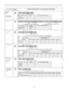 Page 218TO SET ;E;;,“,”STEPS REQUIRED TO CHANGE PROGRAM
Day/Night
ServicelQsl LrnlSELECTllhnEMORYIModei.....Manual / Automatic
Switching of
-DefaultTo make program change
Service Mode
ManualXAutomatic
Starting Timem ~~~ICD~ISELECTIINIEMORYIIN~~~~lSELECTI~I
. . ..minute. ..- AM I PM;...minute.....’ AM I PM
L..... starting time for day service (hour)*.....-starting time for night service (hour)
To makeprogramchangeDay Service
9:00 AMNight Service
5:OO PM
Call Hunting
Setting
mlrJEXTl gd lyl lMF,bRYl IEEl. . . . ....