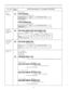 Page 222TO SET ;;f$,“,“,”STEPS REQUIRED TO CHANGE PROGRAM
SM DR (cont.)SMDR
Parameters‘(Page length)
12 lNEXTlIABI~
!........... 4 through 99 lines1 Default1To make program change
I66I(Skip perforation)
liiKlJABI(MEMORY(
*.........’ 0 through 95 lines1 Default
ITo make program change
I0IIncoming/
Outgoing CallSelection forlzil Gia~laaEMnarlB~mm
printing“““Outgoing : On/Off:........,lncorning : On/Off
OutgoingIncoming
ONOFFON
OFF
Default
X
XTo make program change
Secret Speed
Dial 
I One(2Touch...