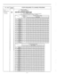 Page 225TO SET ;;$,“,“,”STEPS REQUIRED TO CHANGE PROGRAM
Flexibleother CO number
Outward Dialing
Assignment
14Day Mode:......- Enable / DisableiI..... until the desired ‘ack number (01 through 32)appears...... until the desired CO number (01 through 12)appears 