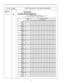 Page 229TO SET ;;“,;,“s”,”STEPS REQUIRED TO CHANGE PROGRAM
Ielayed Ringing
issignmentDay Modeother CO number
14Ei?&gsLm:......- lmmdtly/ lring /2ring / 3ring. . . . . .until the desired ‘ack number (01 through 32) appears:..... until the desired CO numI,er (01 through 12)appears 