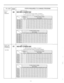 Page 235TO SET ;;;;,“,“,”STEPS REQUIRED TO CHANGE PROGRAM
Extension
;roup
4ssignment
m la&+m
:....- dial the extension group number (1 through 8)
:.......until the desired jack number (01 through 32) appears
jervice Class
\ssignment of
-011 Restriction
Is mlii+aYlm
:.... dial the service class numbe,! (1 through 8)
Day Mode
7-21 