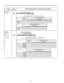 Page 2383verride
*......- Enable / Disable
*......-Enable IDisable
until the desired jack number (01 through 32) appears
:..... until the desired doorphone number (1 or 2)appears
7-24
:.
*/
jT,