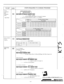 Page 239_ .-TO SETRingingAssignment
‘ram
Ioorphone
$ont.)Night Mode
Call on Hold for
Standard
Telephone
System‘DataZlear
._
j: /
‘ROGRAMiDDRESS
IdSTEPS REQUIRED TO CHANGE PROGRAM
*......- Enable / DisableI...... until the desired jack number (01 through 32) appears*....’ until the desired doorphone number (1 or 2) appears
To make program change
: . . . . . . . . . . . . . . . . . . . .Hold-,/Ho,,-,-2
DefaultTo make program changeHold-i 1X
1~~ Hold-2 1
l All Parameters0 System Parameterl Speed Call
+I...