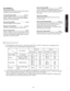 Page 41EIA SIGNALS: 
Frame Ground (FG); 
Connects to the unit frame and the earth ground 
conductor of the AC power cord. 
Transmitted Data (TXD);..................(output) 
Conveys signals from the unit to the printer. A 
“Mark” condition is held unless data or BREAK 
signals are being transmitted. 
Received Data (R)(D);. . . . . . . . . . . . . . . . . . . . . . . .(input) 
Conveys signals from the printer. 
Request To Send (RTS);...................(output) 
This lead is held ON whenever DSR is ON. 
Clear To...