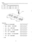 Page 92Example: 
e 
Company XYZ would like incoming calls from the Central Office during the day mode to be received at 
the following zone. 
Zone Jack no. of Extension Programming CO no. 
A 01,02 01 
B 03,04 02 
C 0506 03 
Jack no. 05,06’N./’ 
Programming 
1. 
2. 
3. 
4. 
5. 
6. 
7. 
8. 
All CO numbers have been set to 
( m or -IO11 m liiiG4..... . . . . . .  ) CO number 01 has been set to 
“Enable” on jack number 01. 
( m or jFF?i ) l5TF5lINIEMORYl...~ 
(lNEXTlorlG@5lLl)@l~lSELECTl 
( m or I#041 ) lsELECTl...