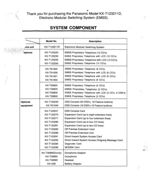 Page 2C 
Thank you for purchasing  the Panasonic  Model KX-T123211  D, 
Electronc  Modular Switching  System (EMSS). 
SYSTEM  COMPONENT 
: ,dice  unit I : 
._  : ,;  ~._‘,::.~~-:_-,  .._.. 1 ,. 
~  ‘-  _.  . . . .,, 
:-. :.. :‘: ‘A:  ,:  ‘, ’ 
.. ‘ ;,:_-._..:  :‘_ . ‘..  ;--  ., ,.( . .  r . . . ‘-  -  :..--_:-: 
./  ,- lephone 
Optional  
equipment 
Model  No. Description 
KX-Tl23211  D 
Electronic  Modular Switching  System 
KX-Tl23220 
KX-T123230 
KX-Tl23235  
KX-Tl23250  EMSS 
Proprietary  Telephone (12...